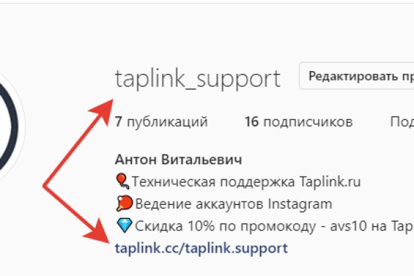 Кракен даркнет текст