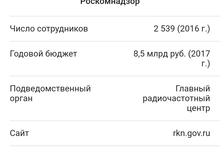 Кракен шоп это
