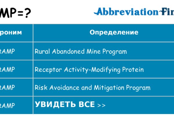 Кракен официальная ссылка vtor run