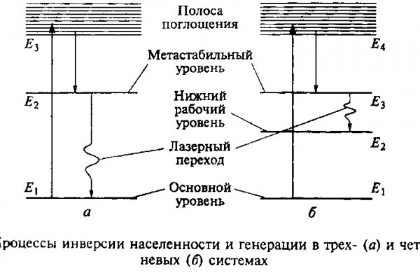 Kra29.cc